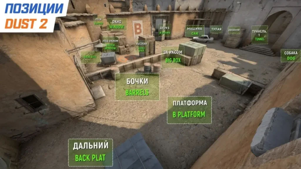 Прогноз на карту Dust2: Как 1win справится с давлением на ключевой карте