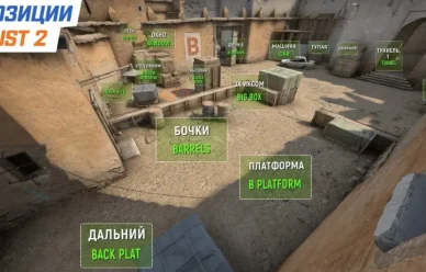 Прогноз на карту Dust2: Как 1win справится с давлением на ключевой карте